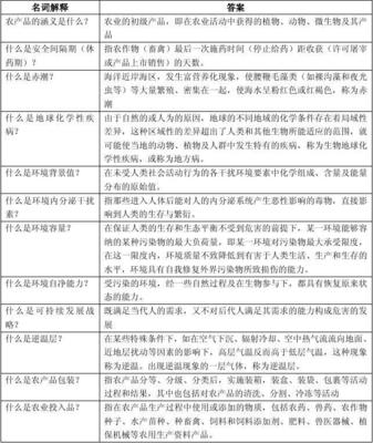 农产品质量安全复习思考题 初级农产品